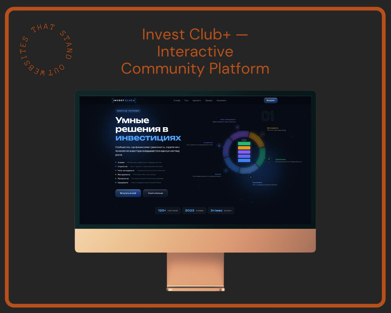 Invest Club+ — yhteisöalusta (demo) project preview